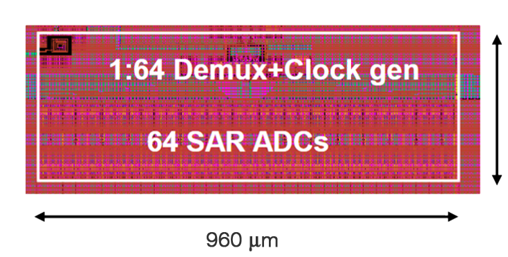 90GSs 8bit SAR ADC