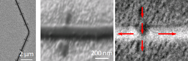 Magnetic nanostructures